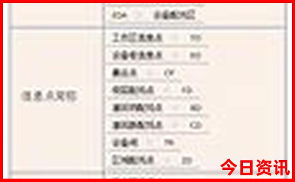 花都哪里好玩的景点推荐